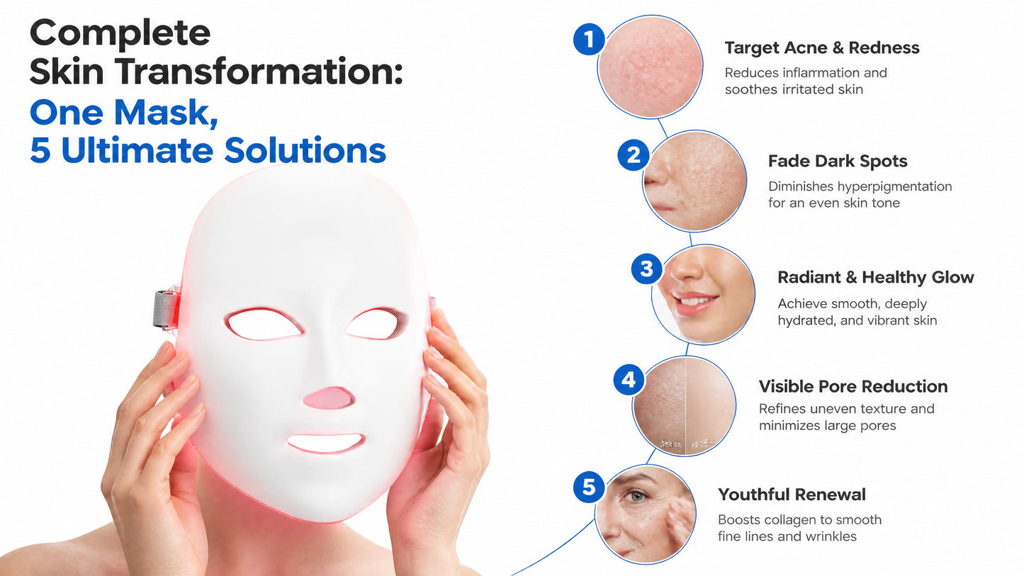 Red Light Therapy Mask