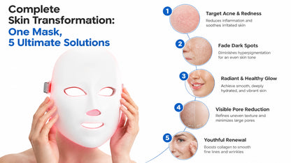 Red Light Therapy Mask